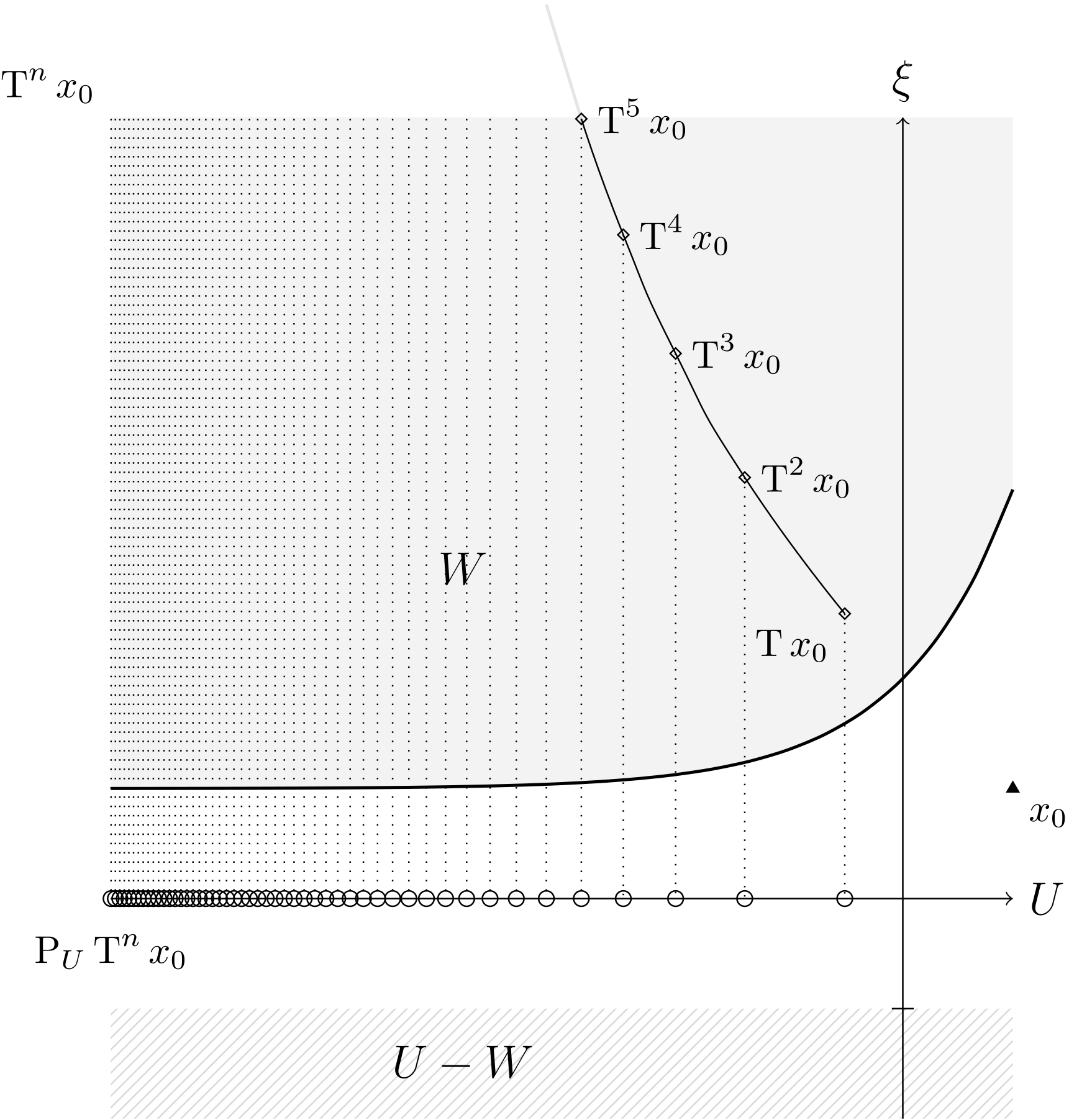 davis-yin-inconsistent-case-shadow-diverge-without-bg.png